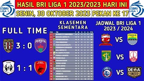 Hasil Bri Liga 1 Hari Ini Bali United Vs Persita Tangerang Klasemen