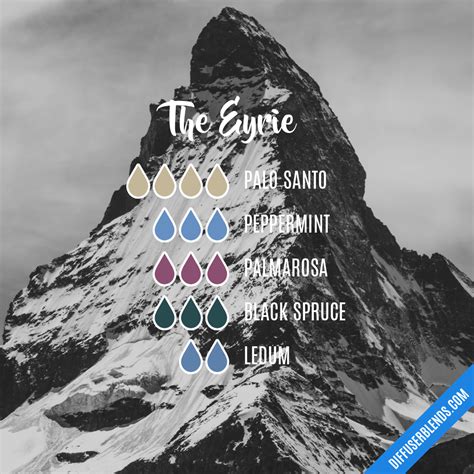 The Eyrie | DiffuserBlends.com