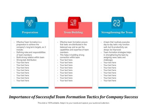 Importance Of Successful Team Formation Tactics For Company Success Ppt