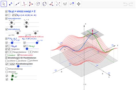 Funktionen Mit Zwei Variablen Geogebra