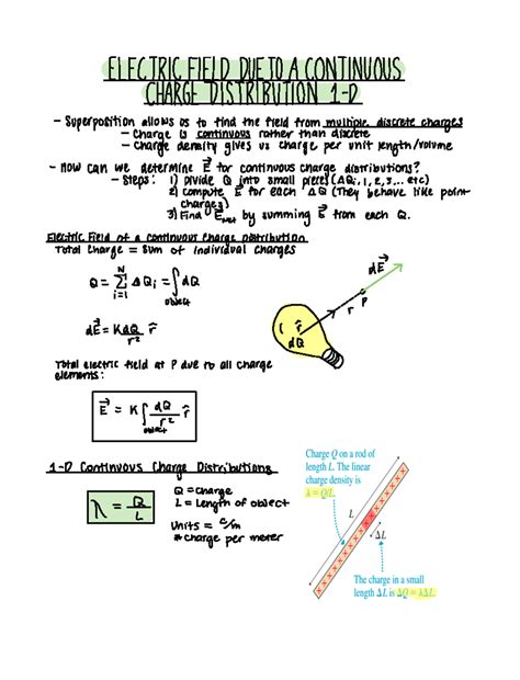 Lecture 5 Electric Field Due To Continuous Charge Distribution 1d Chapter 23 Electric