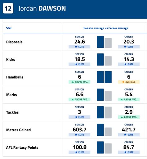 James Hetherington On Twitter Weflyasone