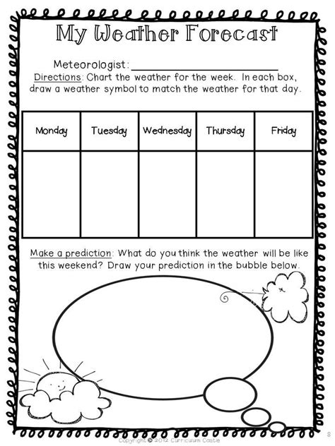 Weather Forecast Activity Sheets