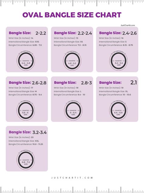 Bangle Size Chart In Cm And Inches By Wrist Size