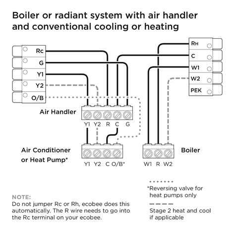 Ecobee3 Lite Installation Guide