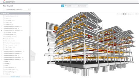 5 Key Benefits Of Using A Bim Execution Plan Builtworlds