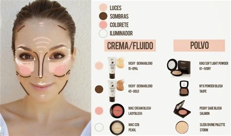 Maquillaje Natural Pasos Para Un Look Espectacular