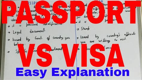 Passport Vs Visadifference Between Passport And Visapassport And Visa Differencevisa Vs