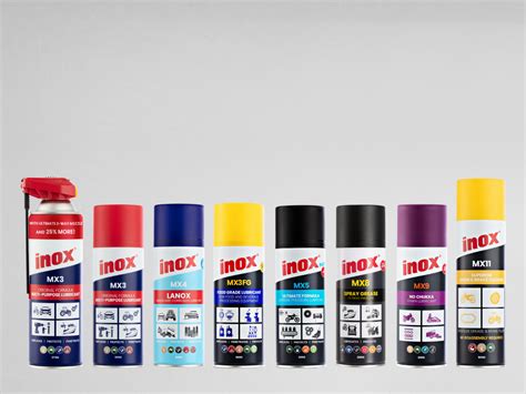 Why You Should Switch To INOX Lubricants