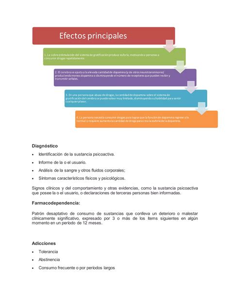 El Cerebro Adicto Pdf