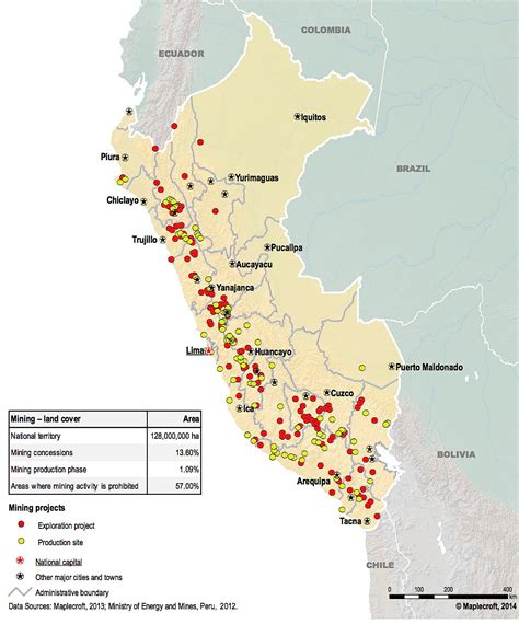 Five Major Copper Mines To Begin Operations In Peru By 2016