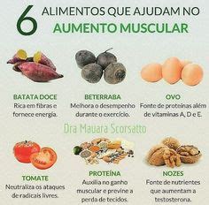 22 ideias de Alimentação Hipertrofia alimentação saudavel para