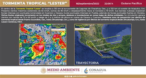 Conagua Clima On Twitter Esta Noche La Tormentatropical Lester