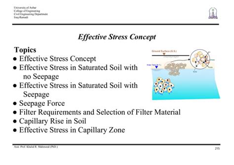 5 Effective Stress Concept Ppt