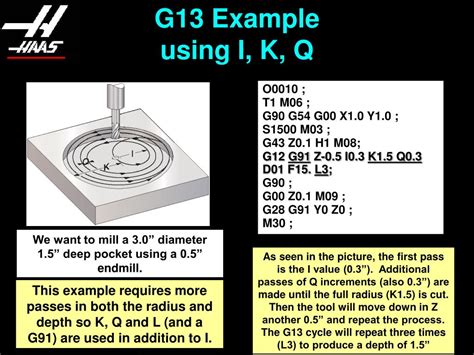 Ppt Haas Unique G Codes Powerpoint Presentation Free Download Id