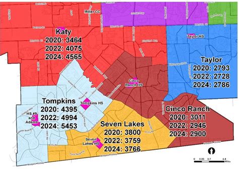 Katy ISD High Schools Face Major Rezoning for 2020