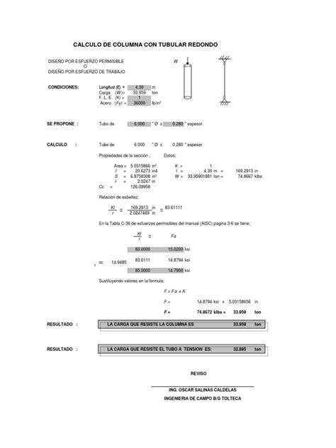 PDF Resistencia De Columnas DOKUMEN TIPS