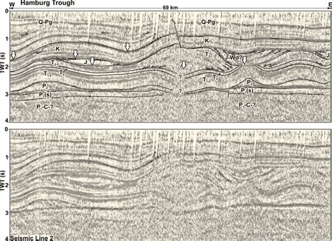 Interpreted Seismic Profile 2 Showing The Record Of Various Styles And