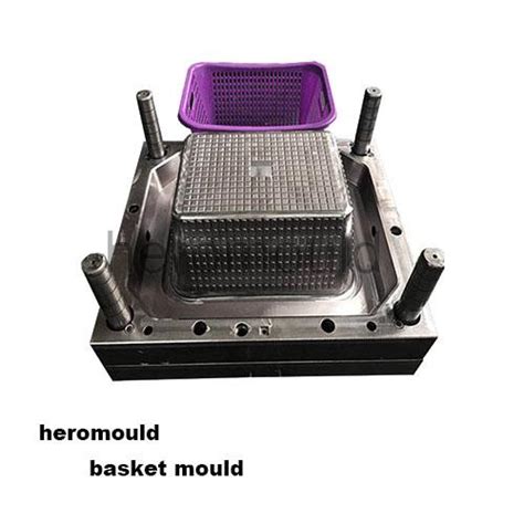 Shopping Basket Mould