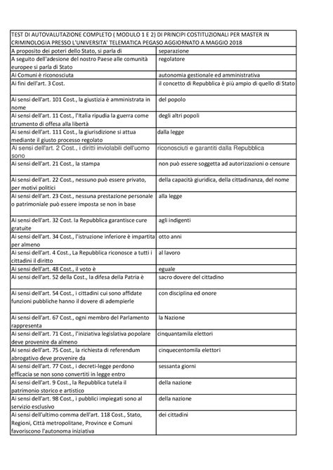 Principi Costituzionali Esercizi Di Diritto Costituzionale Docsity