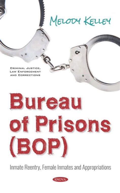 Bureau Of Prisons Bop Inmate Reentry Female Inmates And