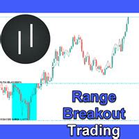 Buy The Range Breakout Ea Mt Trading Robot Expert Advisor For