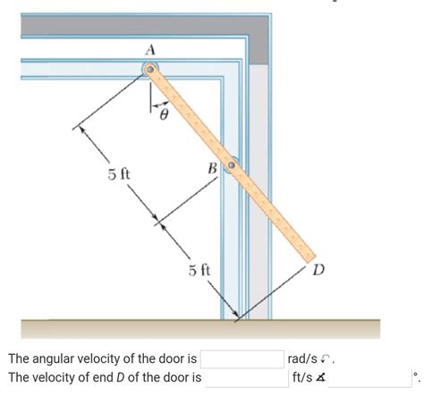 Solved An Overhead Door Is Guided By Wheels At A And B That Chegg