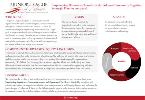 Junior League Of Atlanta Strategic Plan For 2023 2026 JL Atlanta