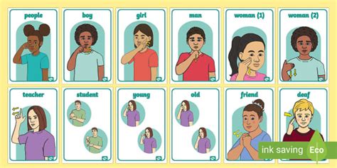 Auslan People Display Posters Hecho Por Educadores