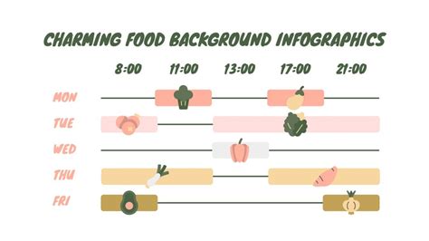 Charming Food Background Infographics Google Slides