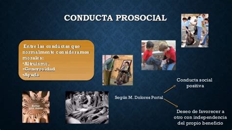 Identidad Social Y Conducta Prosocial