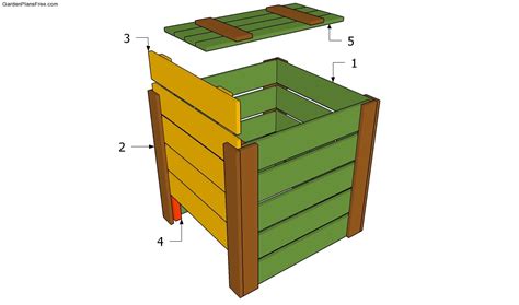 Compost Bin Plans Free | Free Garden Plans - How to build garden projects