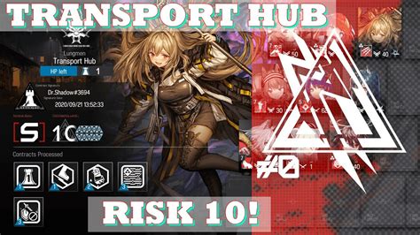 Arknights Cc Day Risk Or Risk Transport Hub