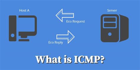 What Is Icmp The Internet Control Message Protocol Explained