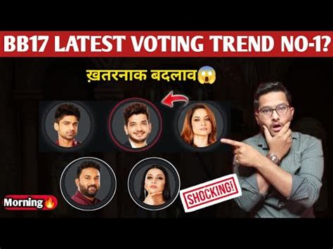 Bigg Boss 17 Today Latest Voting Trend Day 2 Munawar Abhishek Ankita