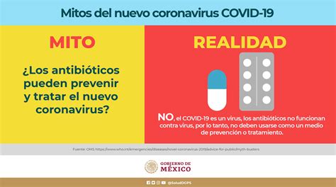 COVID 19 MITOS Y REALIDADES Secretaría de Salud Gobierno gob mx