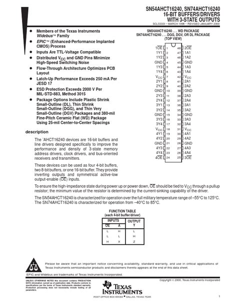 Sn54ahct16240 Texas Instruments Buffers Drivers Hoja De Datos Ficha