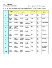 LAB01 Mineral Worksheet Doc LAB 1 GLG 103 MINERALS WORKSHEET Name