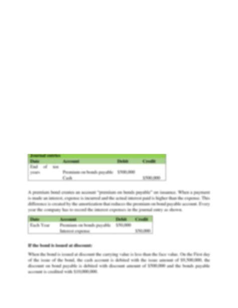 Solution Accounting Journal Entry Bonds Studypool