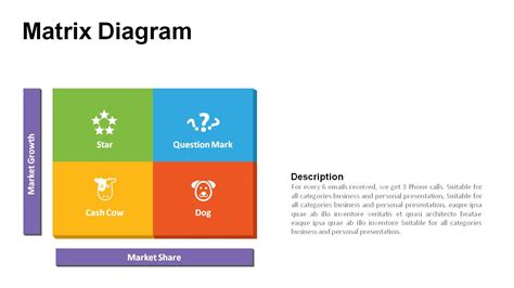 Matrix Templates For Powerpoint