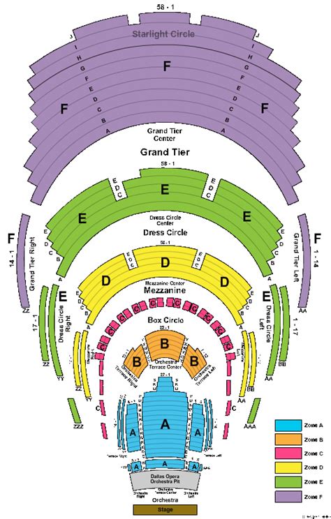 Kennedy Center Opera House Seating Chart Reviews