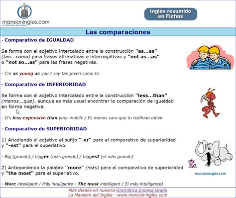 Las comparaciones en inglés Ficha resumen