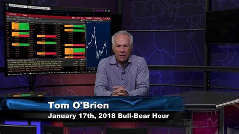 January Th Bull Bear Binary Option Hour On Tfnn By Nadex Youtube