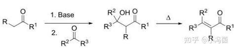 有机人名反应 A：aldol缩合反应 知乎