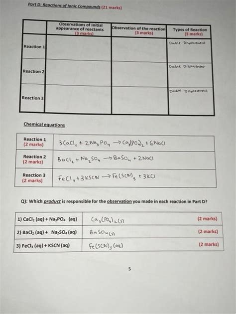 Solved Portd Reactions Of Lonic Compounds Marks Chegg