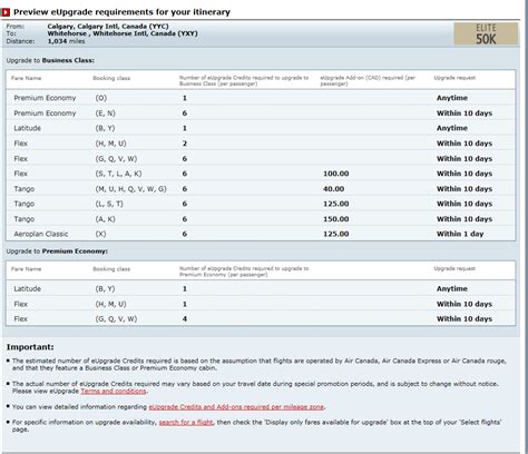 Air Canada Altitude Eupgrade Process Made Much More Difficult Rewards Canada