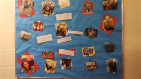 Abour Ra Bb Door Decs Country Flags Bulletin Boards