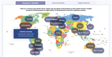 Navigating Genetic Editing Regulations A Comprehensive Guide