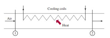 Solved Air Enters A Cm Diameter Cooling Section At Atm C