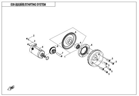 Diagram 2020 CFMoto UFORCE 500 CF500UU STARTING SYSTEM E09